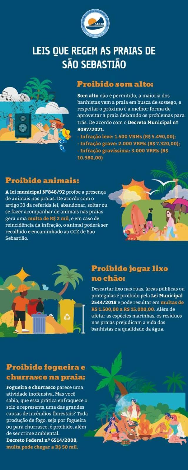 Casa 300 Mts Da Praia Жукеі Екстер'єр фото